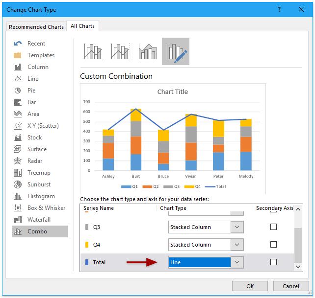 Cách dán nhãn tổng giá trị cho từng chuỗi dữ liệu trong biểu đồ cột chồng